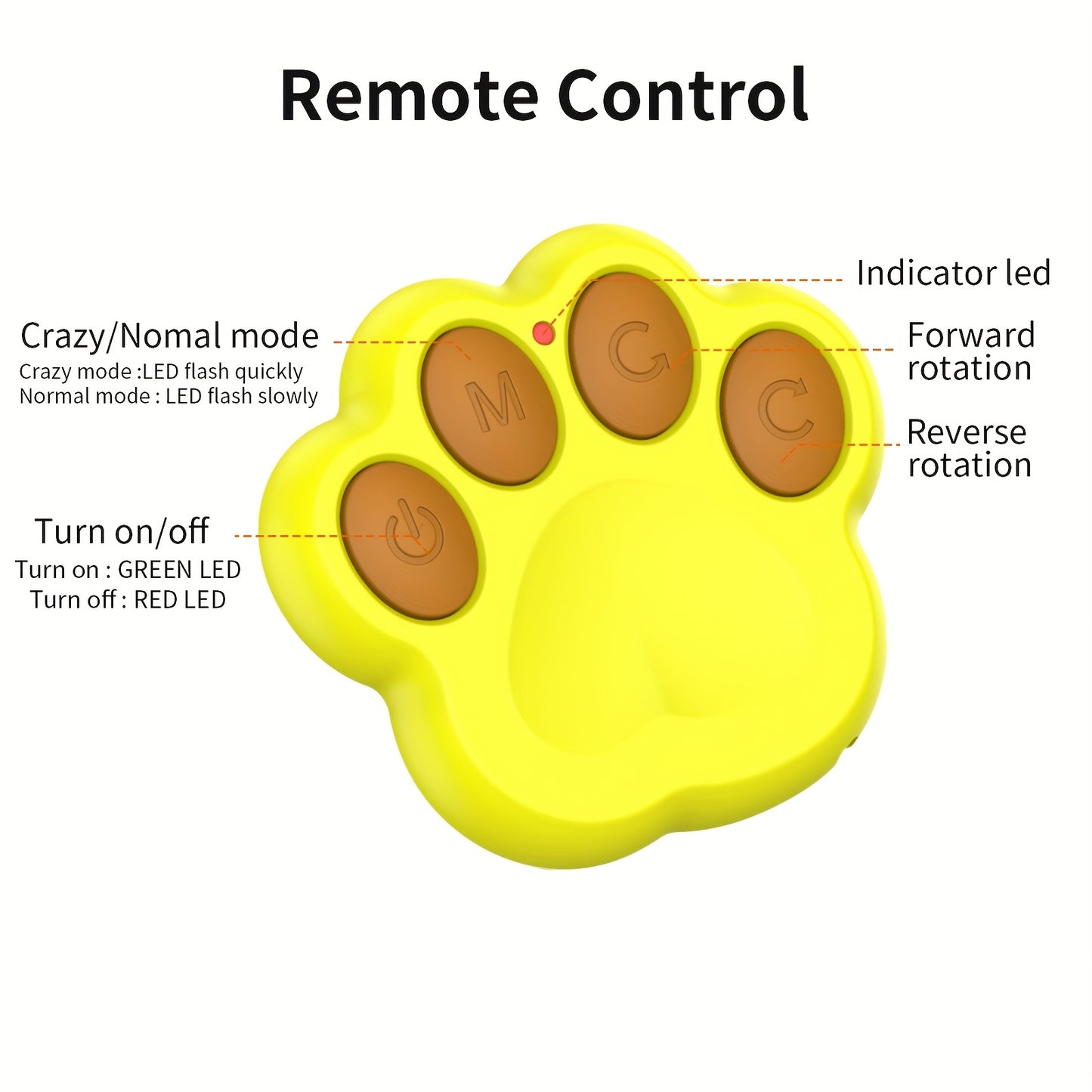 Pet Ball Suitable for Large Dogs, Small Dogs, And Cats; A Rolling And Jumping Toy for Pets, Durable And Boredom-relieving, A Perfect Gift for Pets., Dog Jumping Game, Interactive Pet Play, Playful Pet Accessory, Fun Pet Gadge